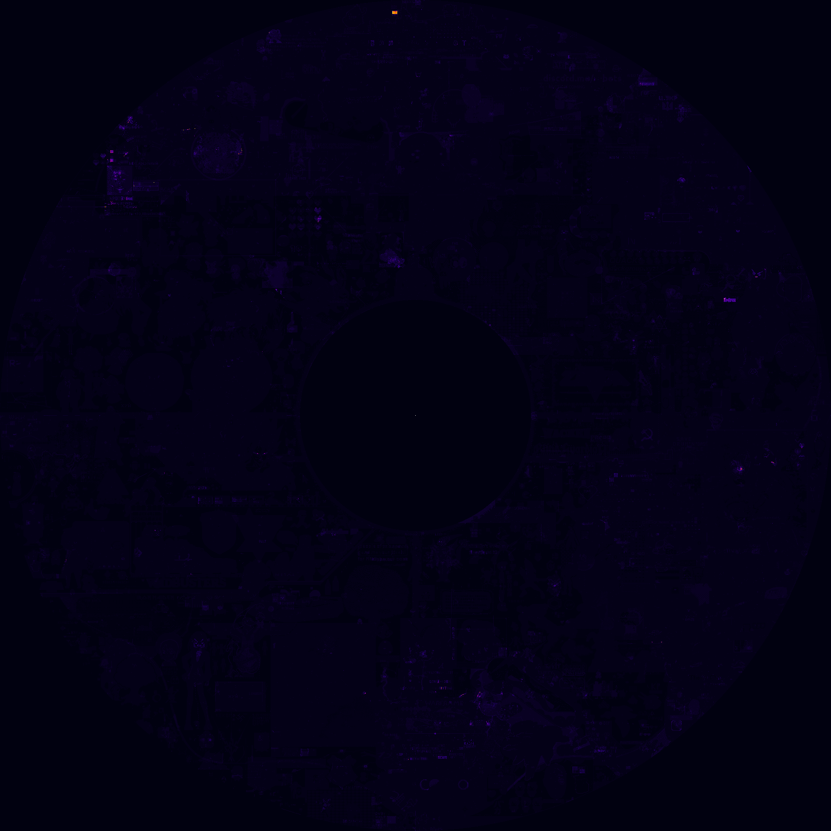 Canvas 4 - pixel heat map w/o center pixel